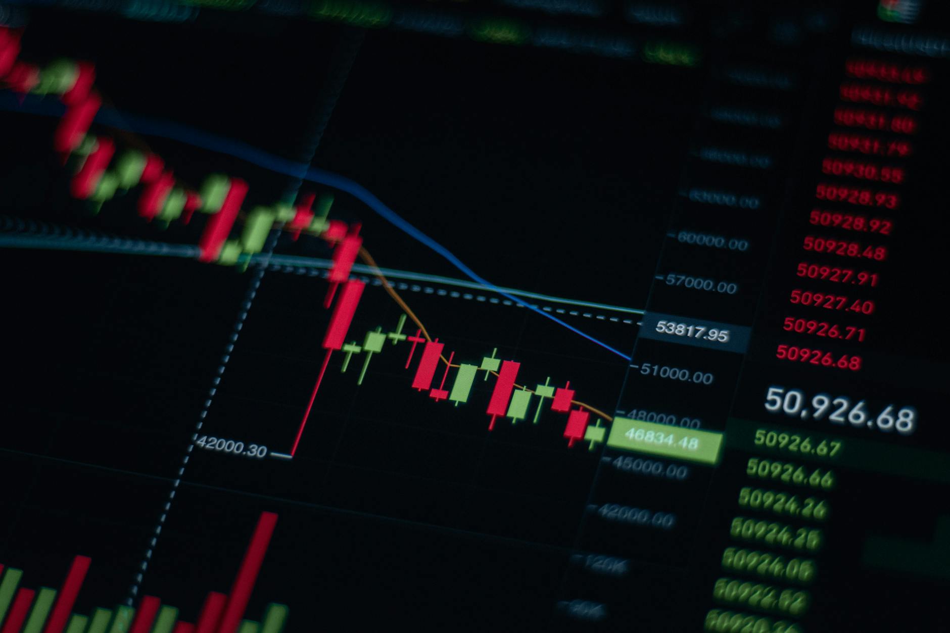 Trading-129