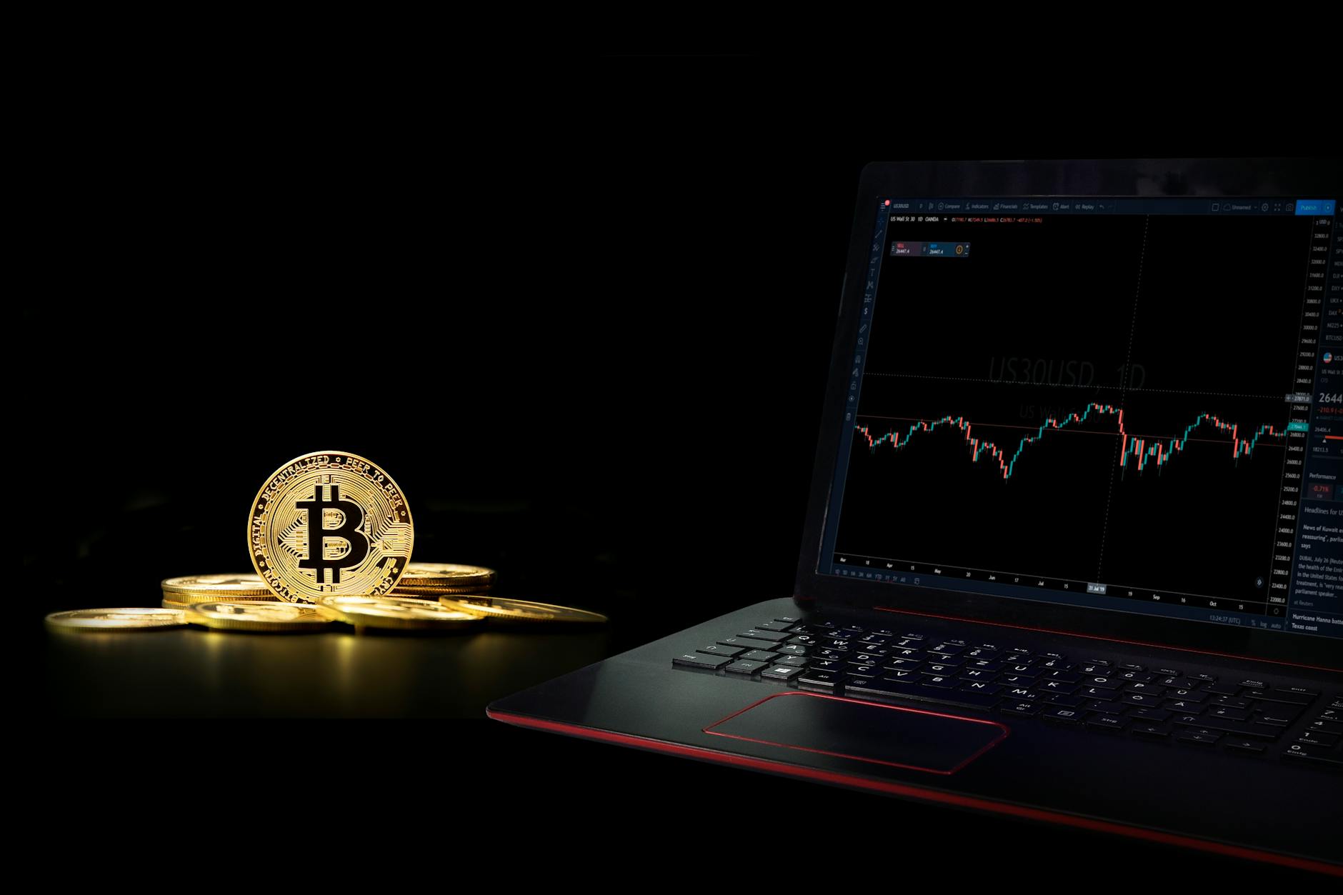 Trading-201