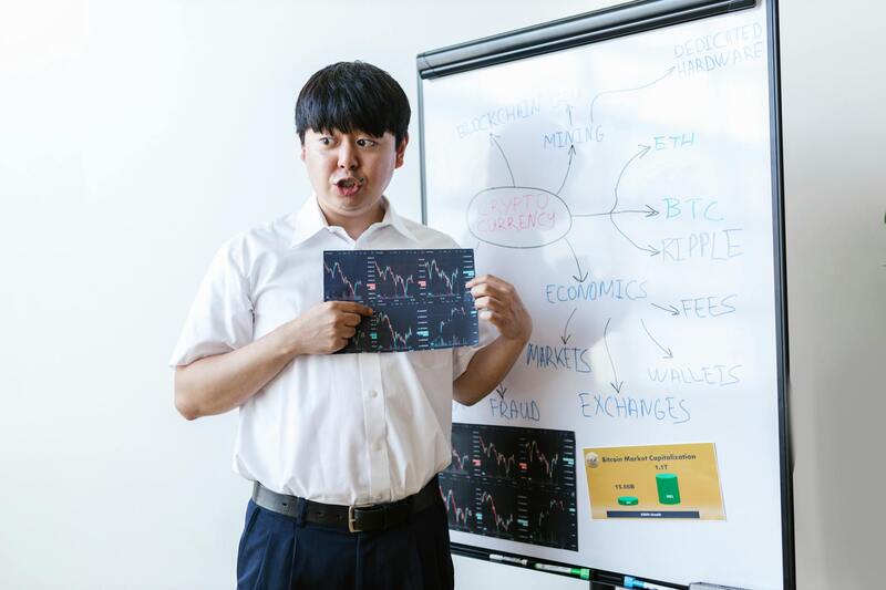 Proptech In Forex Prop Trading: Technologies And Strategies